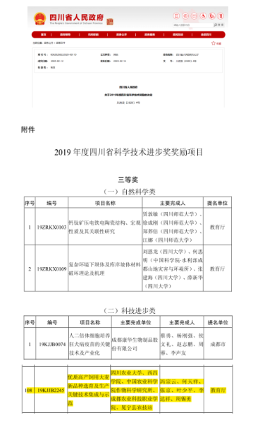 2019年，四川省科技进步三等奖，何天祥等，优质高产饲用大麦新品种选育及生产关键技术集成与示范