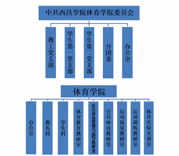 9d0f48dbb633f492c12525c8b47751b6