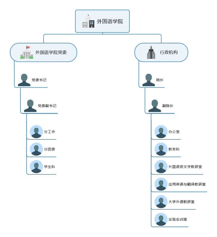 微信图片_20230612093218